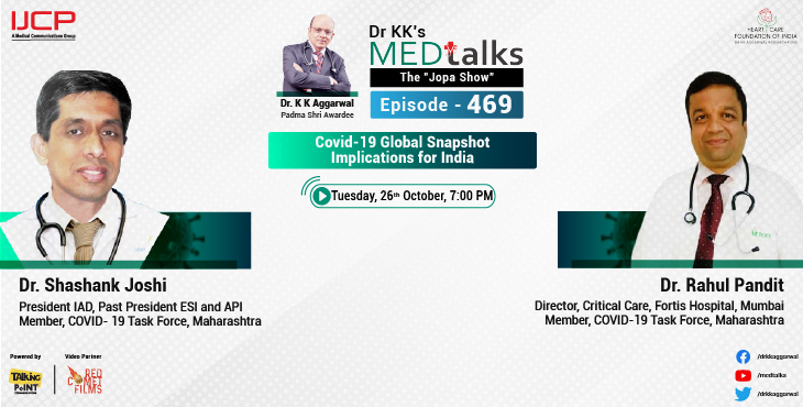 Covid-19 Global Snapshot Implications for India